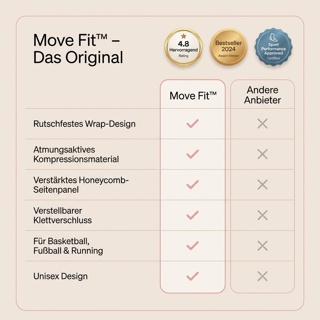 MOVE FIT™ Ankle Brace