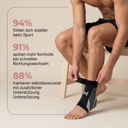 MOVE FIT™ Ankle Brace